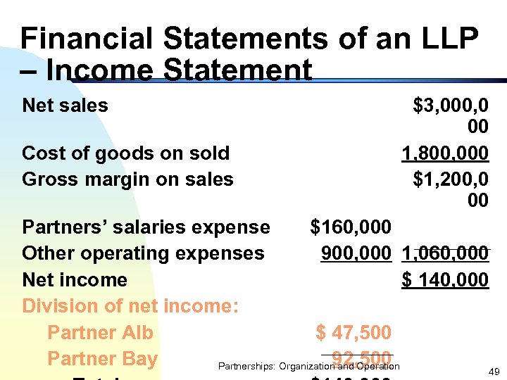 Financial Statements of an LLP – Income Statement Net sales Cost of goods on