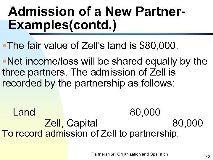 Admission of a New Partner. Examples(contd. ) §The fair value of Zell's land is