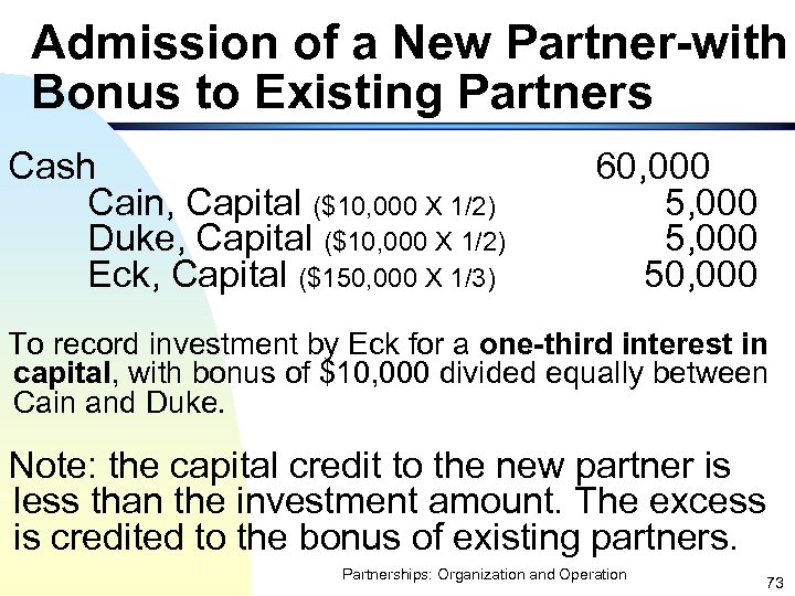 Admission of a New Partner-with Bonus to Existing Partners Cash Cain, Capital ($10, 000