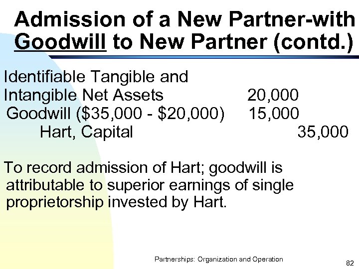 Admission of a New Partner-with Goodwill to New Partner (contd. ) Identifiable Tangible and