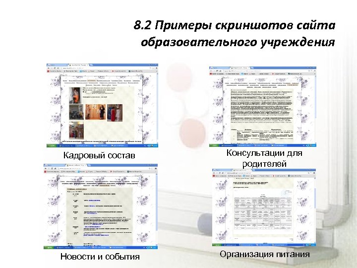 8. 2 Примеры скриншотов сайта образовательного учреждения Кадровый состав Консультации для родителей Новости и