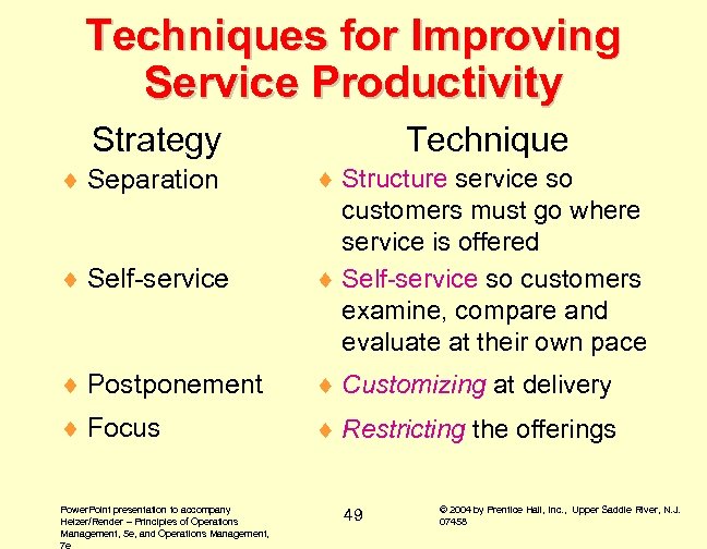 Techniques for Improving Service Productivity Strategy ¨ Separation ¨ Self-service Technique ¨ Structure service