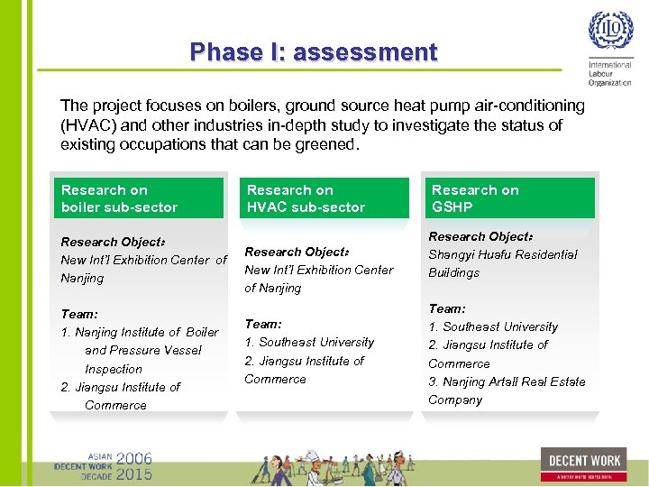 Phase I: assessment The project focuses on boilers, ground source heat pump air-conditioning (HVAC)