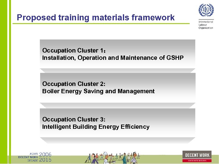 Proposed training materials framework Occupation Cluster 1： Installation, Operation and Maintenance of GSHP Occupation