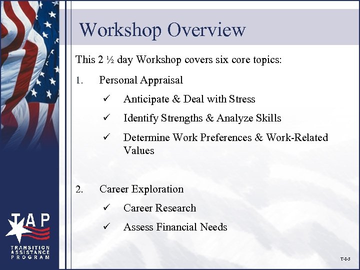 Workshop Overview This 2 ½ day Workshop covers six core topics: 1. Personal Appraisal