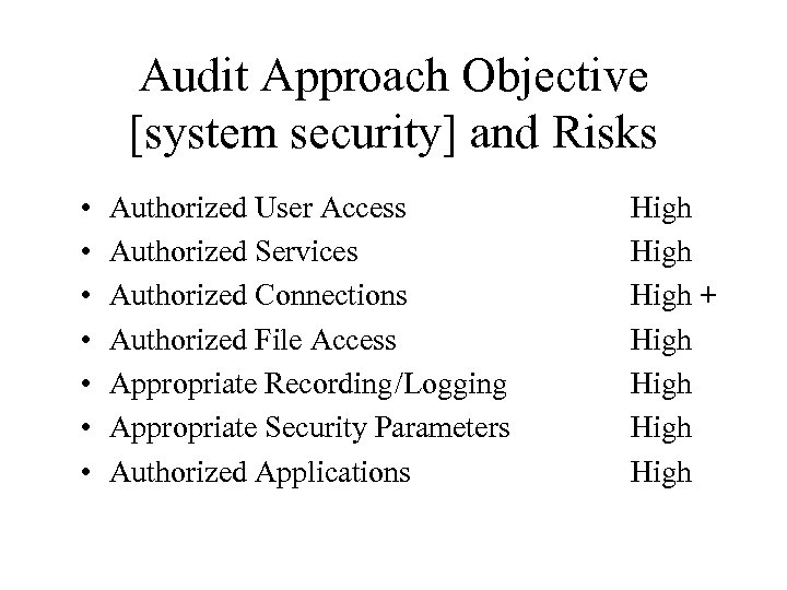 Audit Approach Objective [system security] and Risks • • Authorized User Access Authorized Services