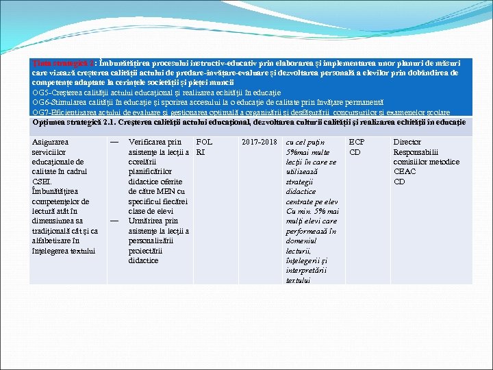 Ţinta strategică 2: Îmbunătățirea procesului instructiv-educativ prin elaborarea și implementarea unor planuri de măsuri