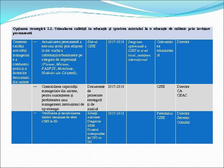 Opțiunea strategică 2. 2. Stimularea calităţii în educaţie şi sporirea accesului la o educaţie