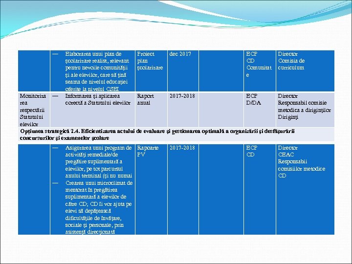 ― Elaborarea unui plan de şcolarizare realist, relevant pentru nevoile comunităţii şi ale elevilor,