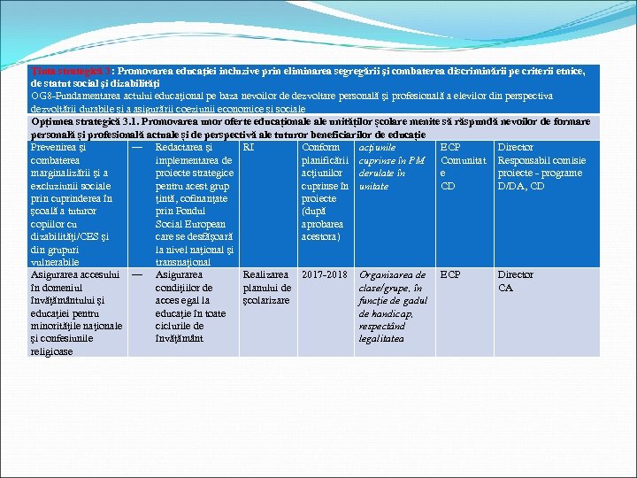 Ţinta strategică 3: Promovarea educaţiei incluzive prin eliminarea segregării şi combaterea discriminării pe criterii