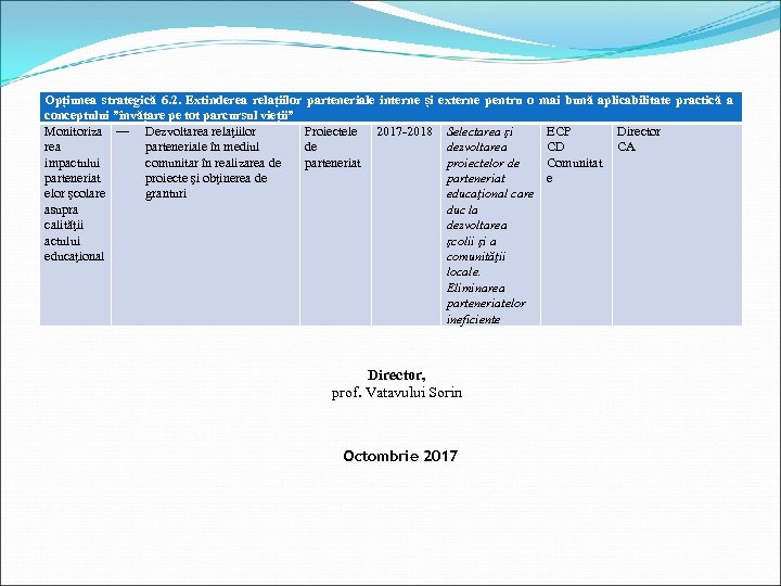 Opțiunea strategică 6. 2. Extinderea relațiilor parteneriale interne și conceptului ”învățare pe tot parcursul