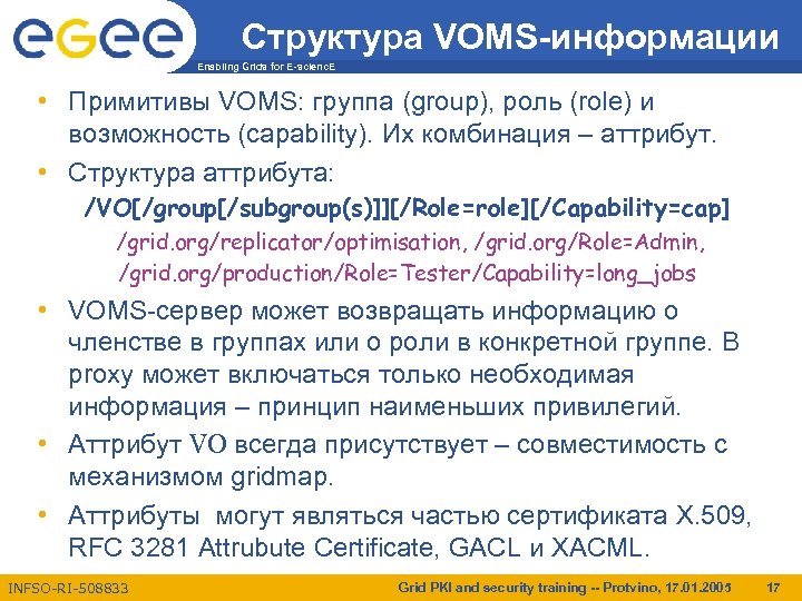 Структура VOMS-информации Enabling Grids for E-scienc. E • Примитивы VOMS: группа (group), роль (role)