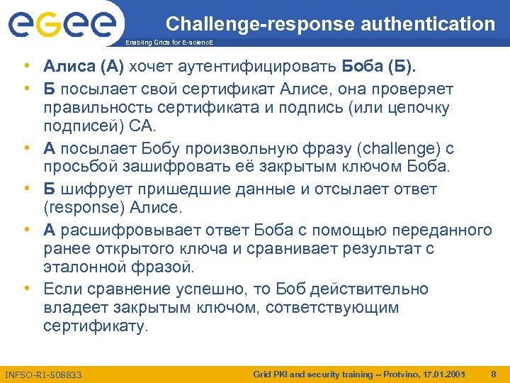 Challenge-response authentication Enabling Grids for E-scienc. E • Алиса (А) хочет аутентифицировать Боба (Б).