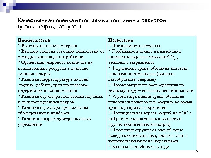 Качественная оценка истощаемых топливных ресурсов /уголь, нефть, газ, уран/ Преимущества * Высокая плотность энергии