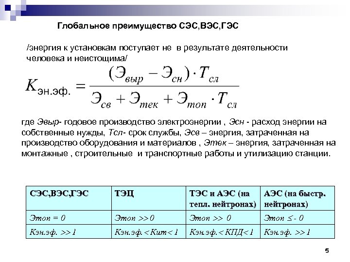 Глобальное преимущество СЭС, ВЭС, ГЭС /энергия к установкам поступает не в результате деятельности человека
