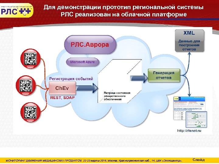 552 схема тип 13 мдлп