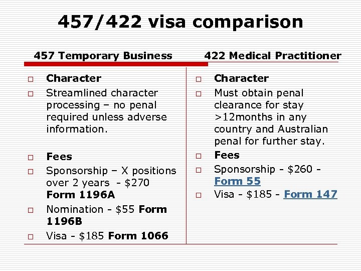 457/422 visa comparison 457 Temporary Business o o o Character Streamlined character processing –