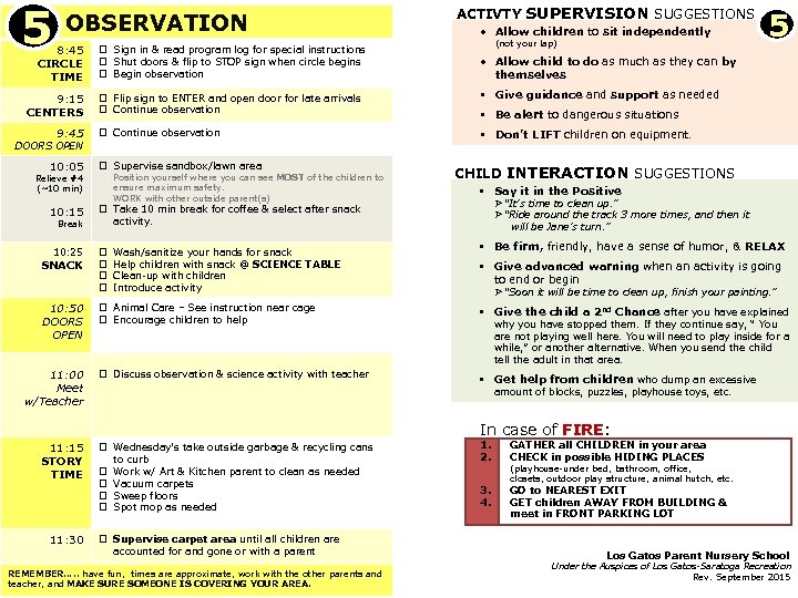 5 #5 OBSERVATION 8: 45 CIRCLE TIME 9: 15 CENTERS 9: 45 q Sign