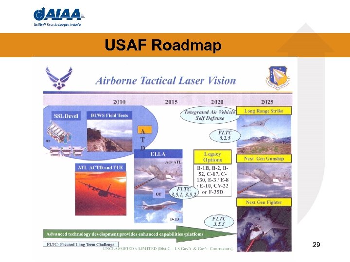 USAF Roadmap 29 