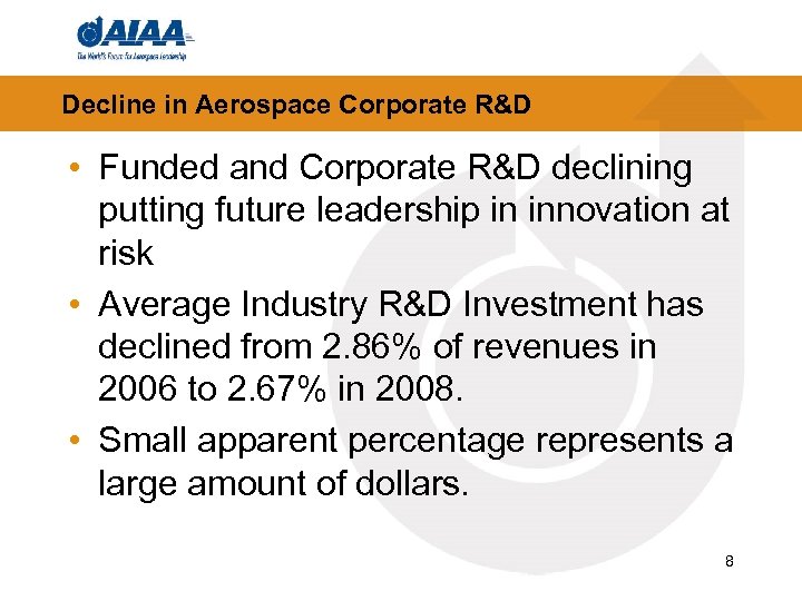 Decline in Aerospace Corporate R&D • Funded and Corporate R&D declining putting future leadership
