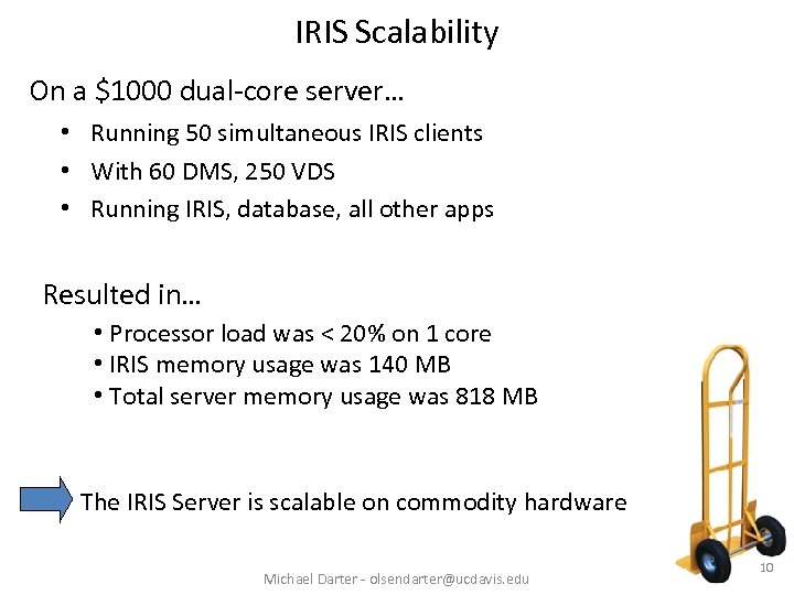 IRIS Scalability On a $1000 dual-core server… • Running 50 simultaneous IRIS clients •