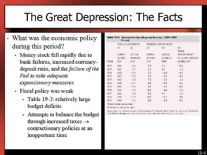 The Great Depression: The Facts • What was the economic policy during this period?