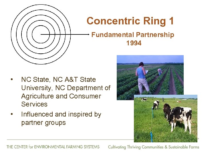 Concentric Ring 1 Fundamental Partnership 1994 • • NC State, NC A&T State University,