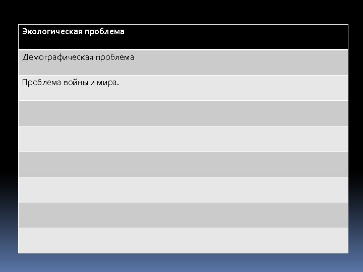 Экологическая проблема Демографическая проблема Проблема войны и мира. 