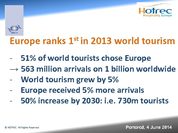 Europe ranks 1 st in 2013 world tourism - 51% of world tourists chose