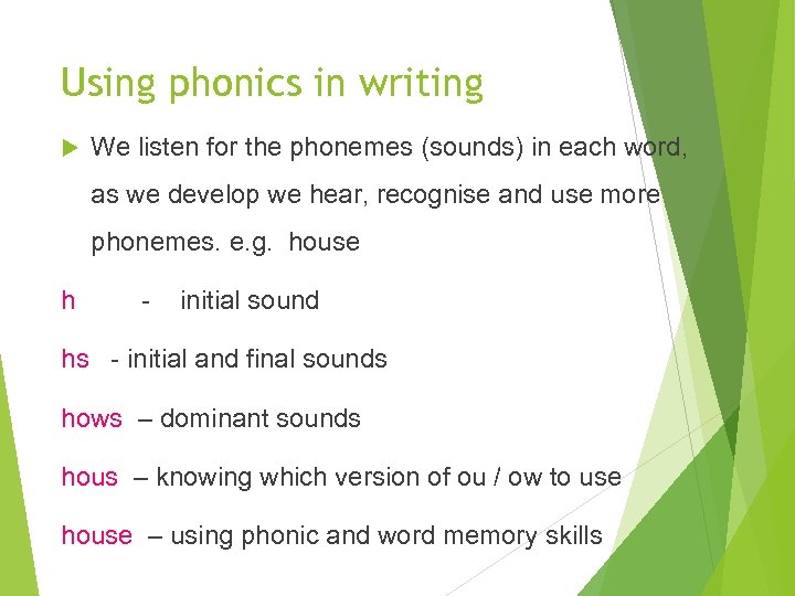 Using phonics in writing We listen for the phonemes (sounds) in each word, as
