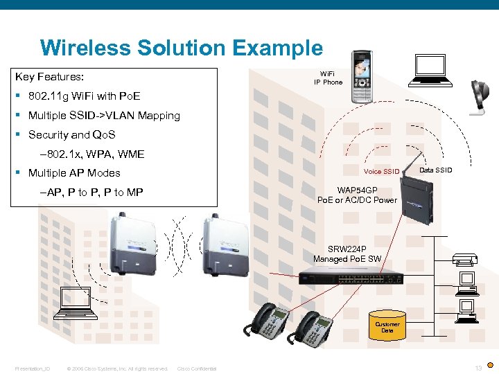 Wireless Solution Example Wi. Fi IP Phone Key Features: § 802. 11 g Wi.