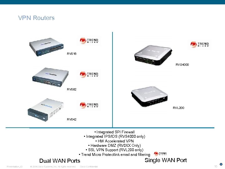 VPN Routers RV 016 RVS 4000 RV 082 RVL 200 RV 042 • Integrated