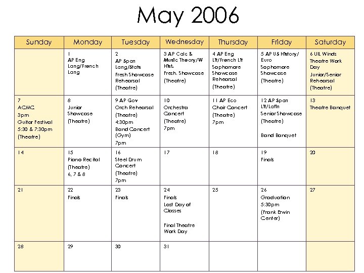 May 2006 Tuesday Wednesday 1 AP Eng Lang/French Lang 2 AP Span Lang/Stats Fresh