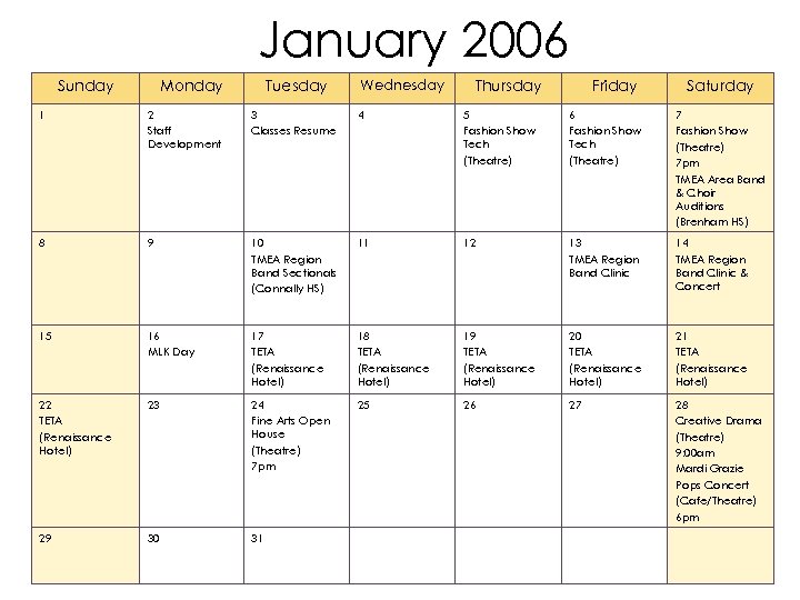 January 2006 Sunday Monday Tuesday Wednesday Thursday Friday Saturday 1 2 Staff Development 3