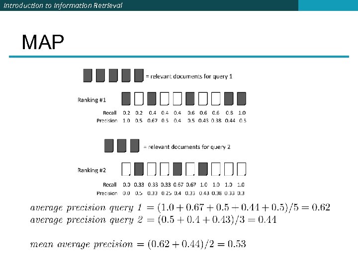 Introduction to Information Retrieval MAP 