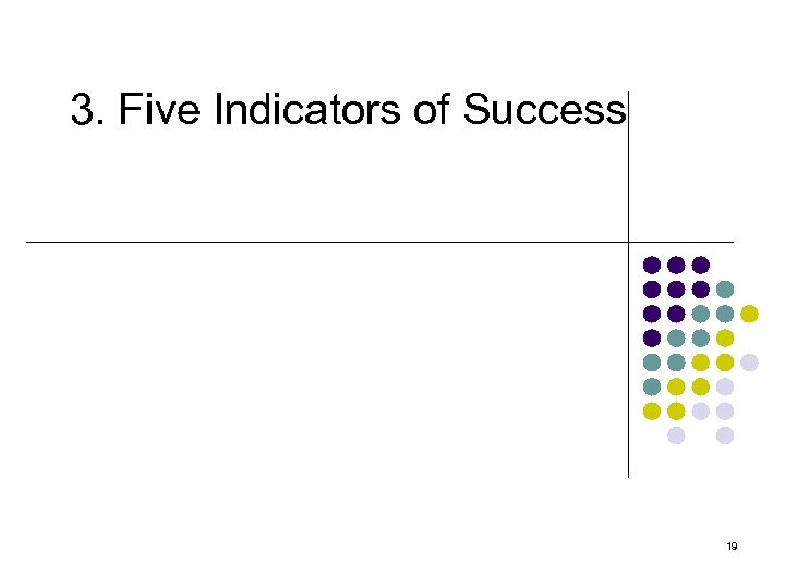 3. Five Indicators of Success 19 