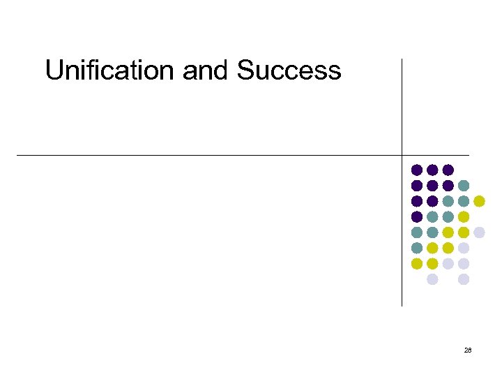 Unification and Success 28 