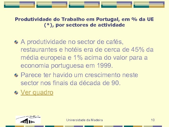 Produtividade do Trabalho em Portugal, em % da UE (*), por sectores de actividade