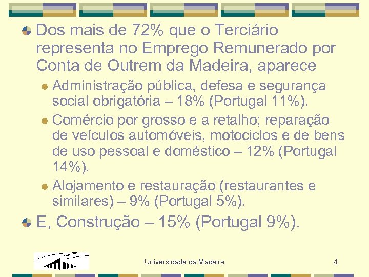 Dos mais de 72% que o Terciário representa no Emprego Remunerado por Conta de