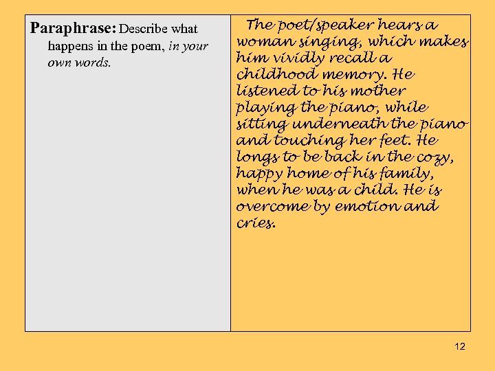 Paraphrase: Describe what happens in the poem, in your own words. The poet/speaker hears