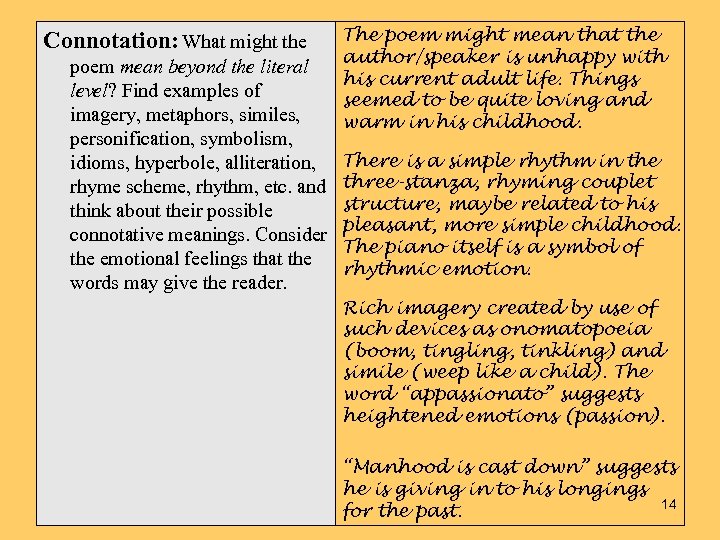 Connotation: What might the poem mean beyond the literal level? Find examples of imagery,
