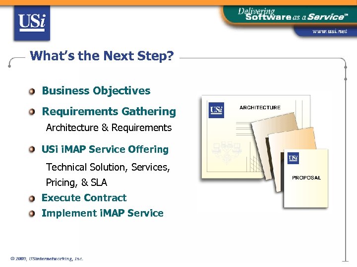 What’s the Next Step? Business Objectives Requirements Gathering Architecture & Requirements USi i. MAP
