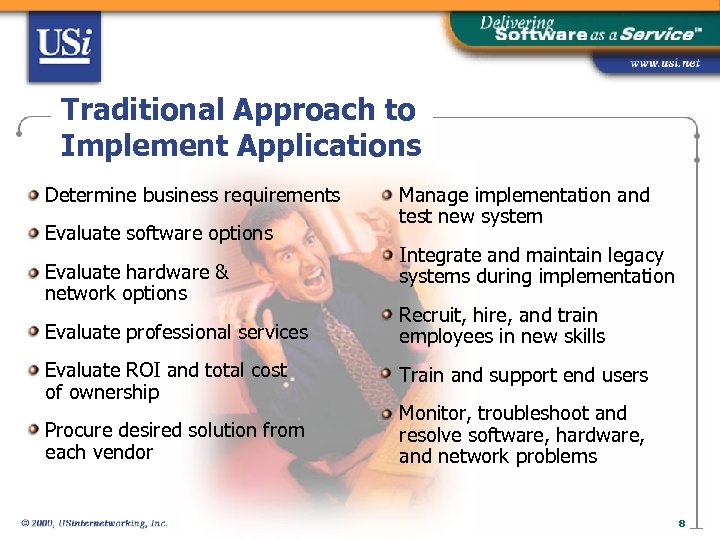 Traditional Approach to Implement Applications Determine business requirements Evaluate software options Evaluate hardware &