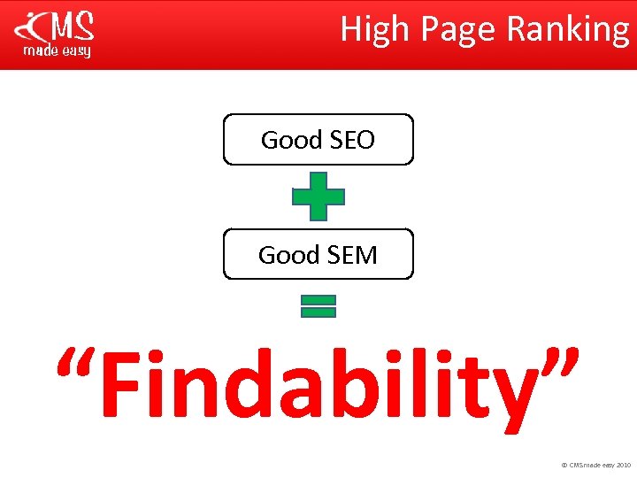 High Page Ranking Good SEO Good SEM “Findability” © CMS made easy 2010 