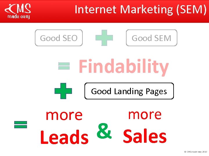 Internet Marketing (SEM) Good SEO Good SEM Findability Good Landing Pages more & Sales