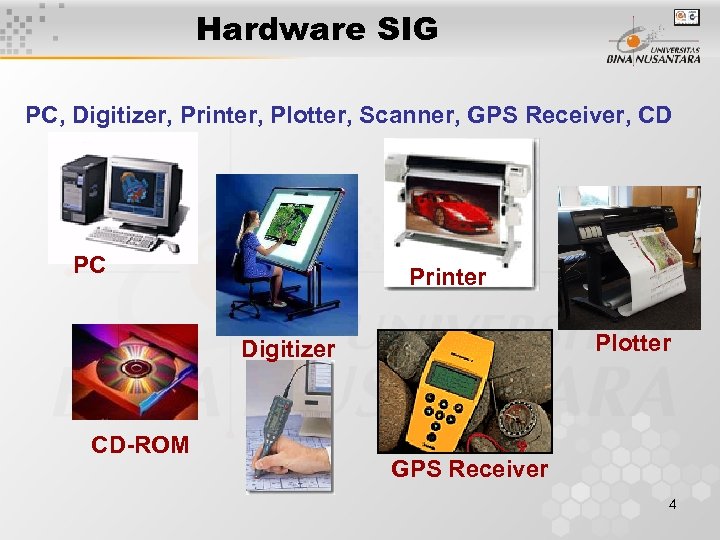 Hardware SIG PC, Digitizer, Printer, Plotter, Scanner, GPS Receiver, CD PC Printer Plotter Digitizer