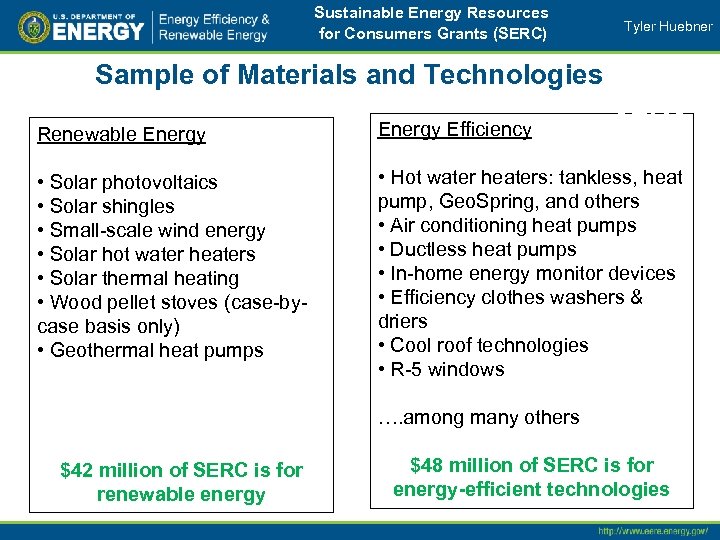 Sustainable Energy Resources for Consumers Grants (SERC) Tyler Huebner Sample of Materials and Technologies