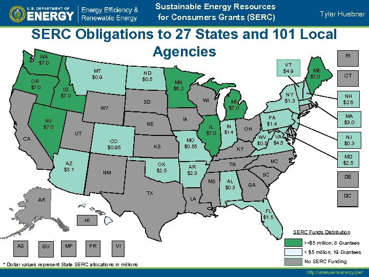 Sustainable Energy Resources for Consumers Grants (SERC) Tyler Huebner SERC Obligations to 27 States