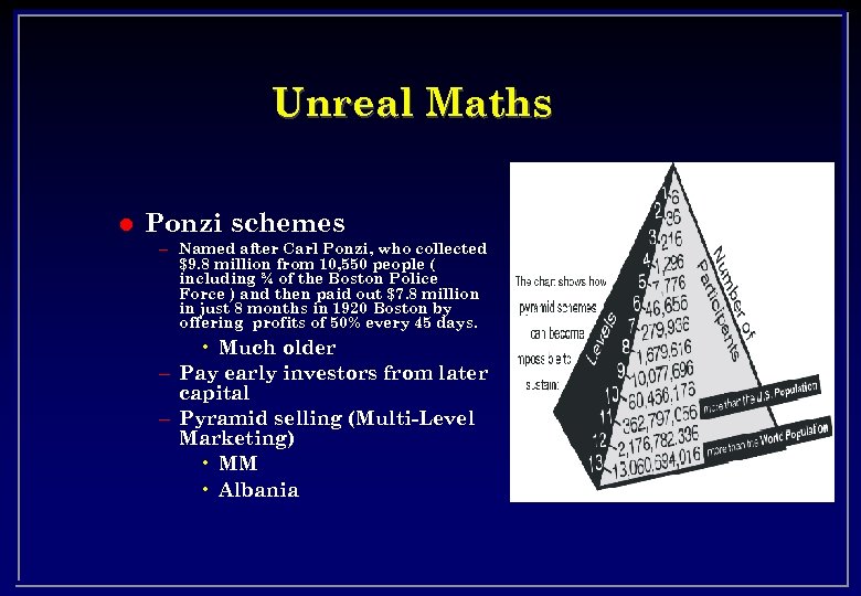 Unreal Maths l Ponzi schemes – Named after Carl Ponzi, who collected $9. 8