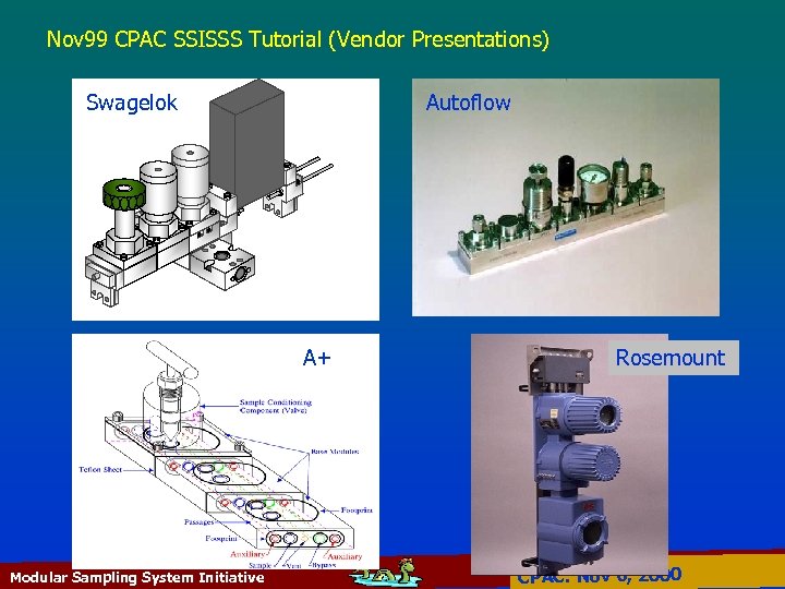 Nov 99 CPAC SSISSS Tutorial (Vendor Presentations) Swagelok Autoflow A+ Modular Sampling System Initiative